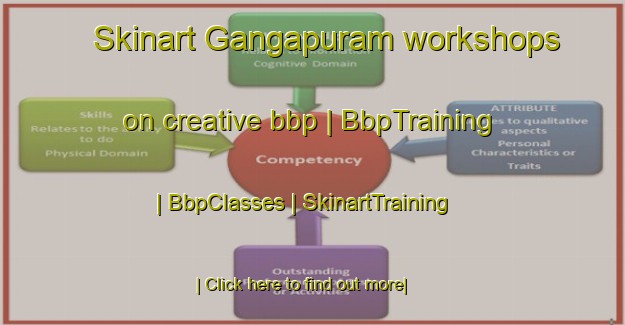 Skinart Gangapuram workshops on creative bbp | BbpTraining | BbpClasses | SkinartTraining-India
